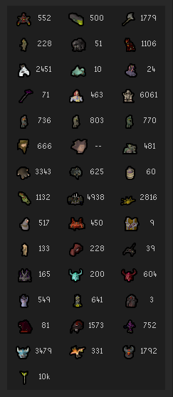 Hey there Reddit! One of my goals in my Runescape bucket list is 1k  killcount at each Godwars dungeon boss (Excluding Nex). Here is another  part of my goal! Final spoils from